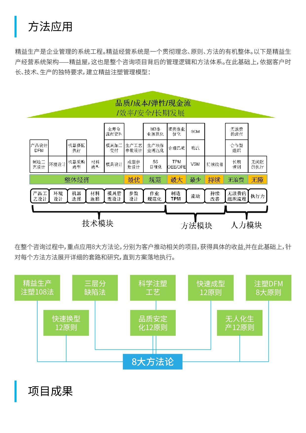 協順咨詢案例第三版本-02.jpg