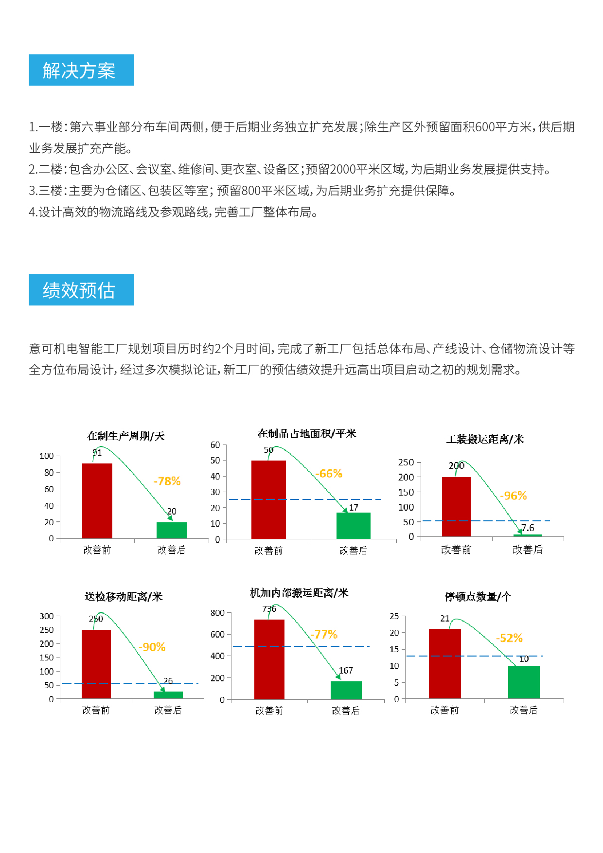 意可(kě)機電(diàn)案例-07.jpg