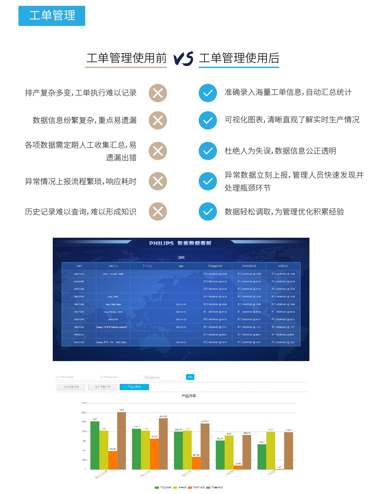 飛利浦案例-04.jpg