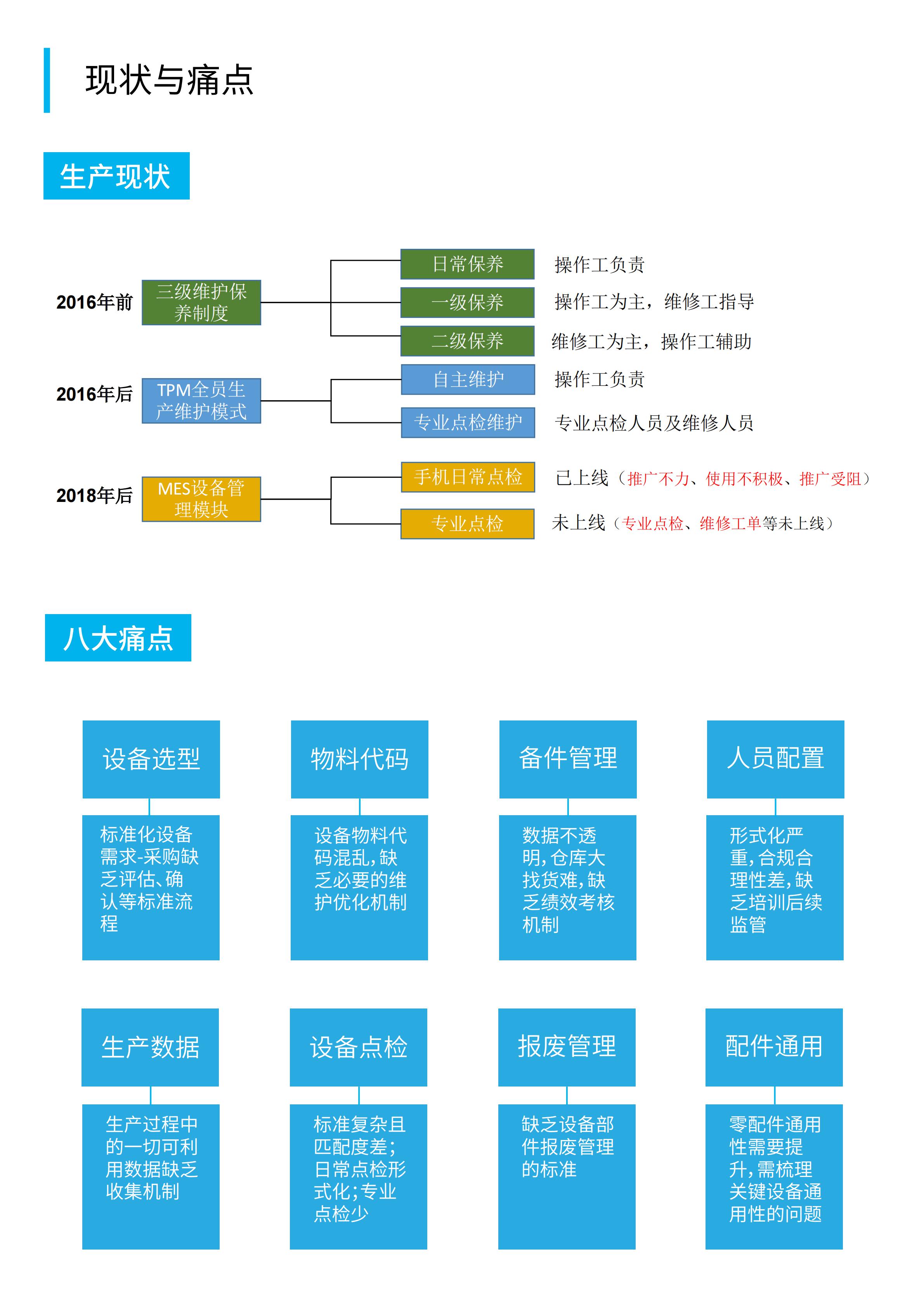 今世緣咨詢案例2_01.jpg